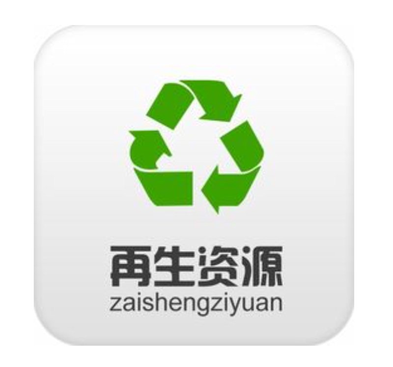 再生资源回收管理办法：如何让旧物焕发新生